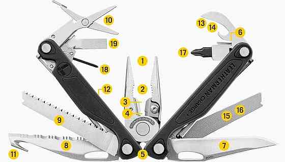 Leatherman Charge + Торез