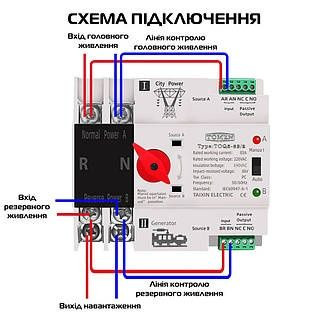 АВР, одно , трьох фазний , 25-125А Макеевка - изображение 2