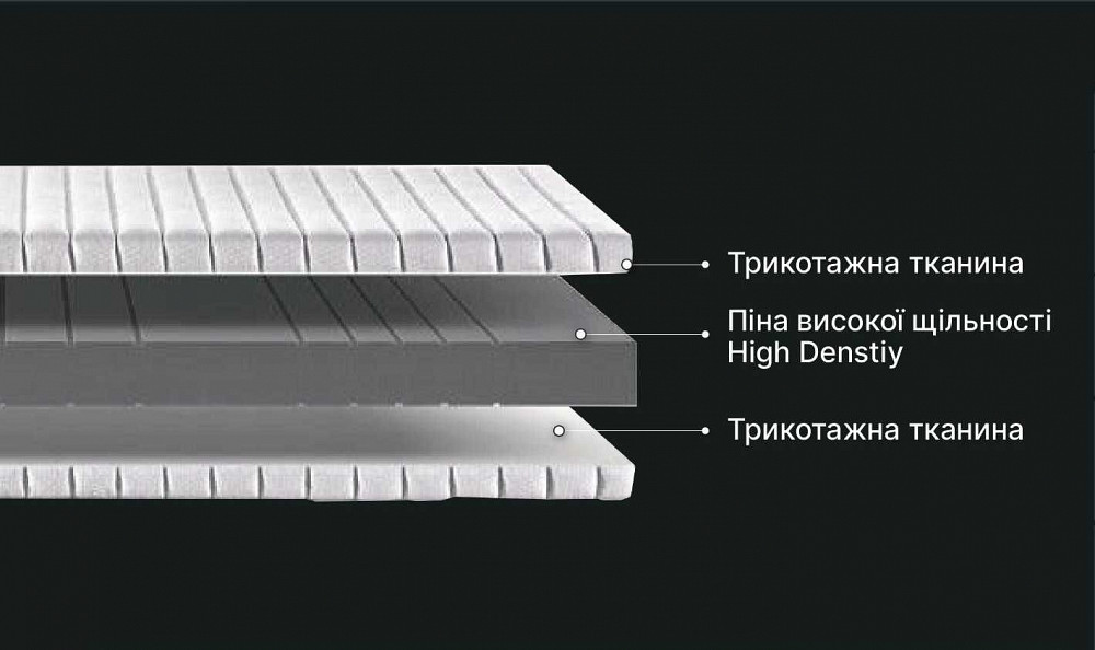 Деревянная кровать с матрасом 140х200 Новая в Херсоне Харцызск - изображение 6