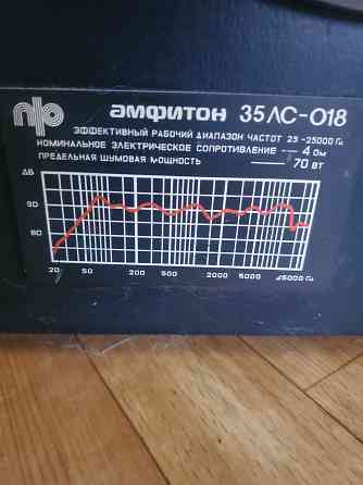 Амфитон 35ас-018 Шахтерск