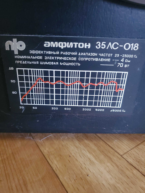 Амфитон 35ас-018 Шахтерск - изображение 3