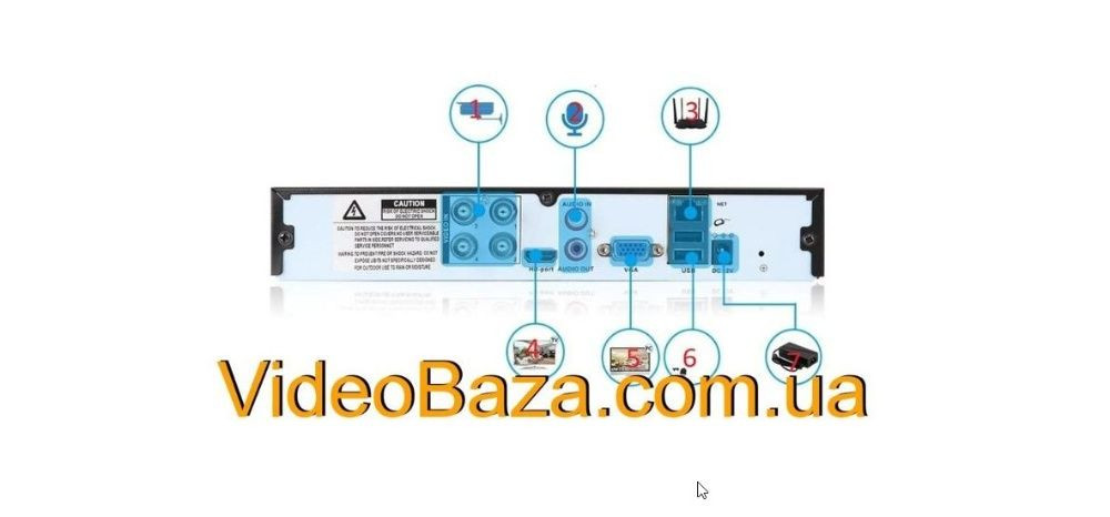 Комплект видеонаблюдения камер IP AHD WIFI Hikvision VB VideoBaza TM Дебальцево - изображение 3