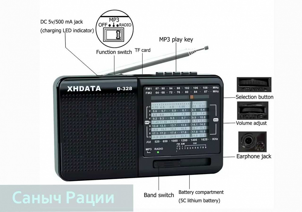 XHDATA D-328 радиоприёмник FM, AM, SW (КВ), Micro SD, Bluetooth, Радіо Снежное - изображение 3