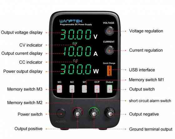 Лабораторний  блок живлення енкодери Wanptek APS3010H WPS 3010H    QC Кировское