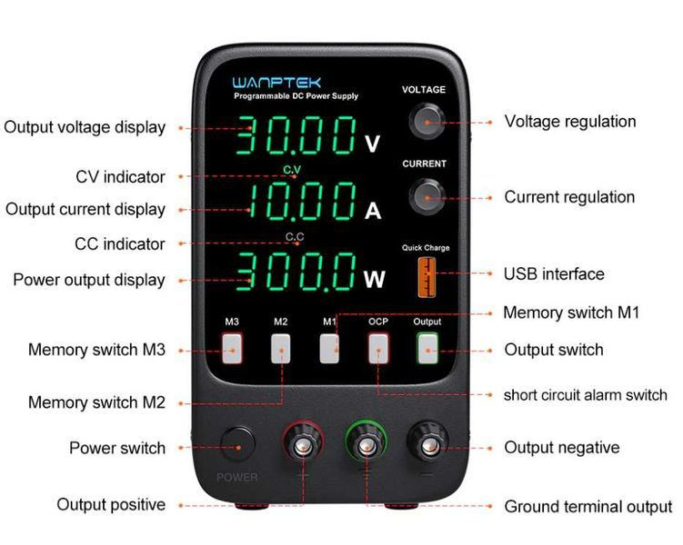 Лабораторний  блок живлення енкодери Wanptek APS3010H WPS 3010H    QC Кировское - изображение 3