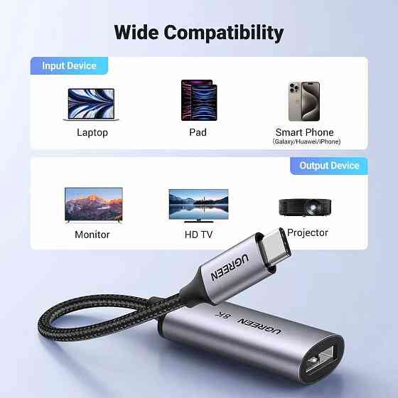 Type-C DP DisplayPort 1.4 4k 240hz 144hz 2k 240hz 165hz Ugreen MacBook Ясиноватая