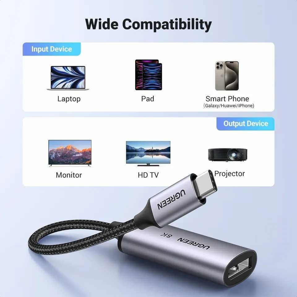 Type-C DP DisplayPort 1.4 4k 240hz 144hz 2k 240hz 165hz Ugreen MacBook Ясиноватая - изображение 3