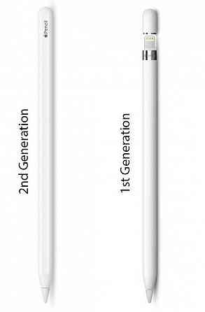 Стилус Apple Pencil + гарантия Макеевка