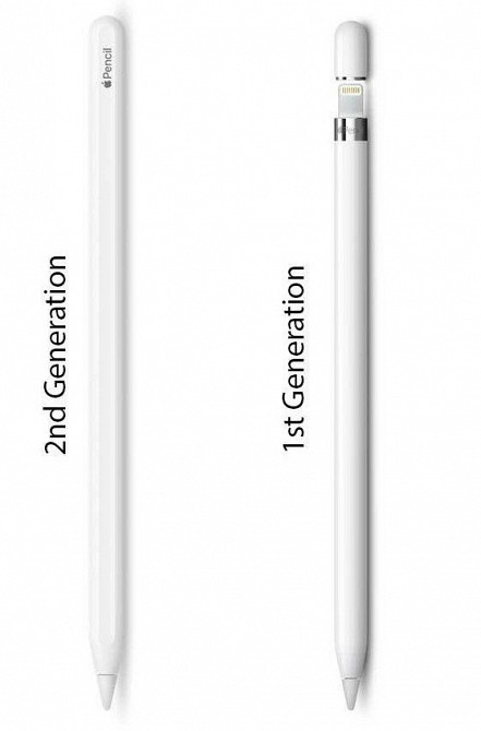 Стилус Apple Pencil + гарантия Макеевка - изображение 3