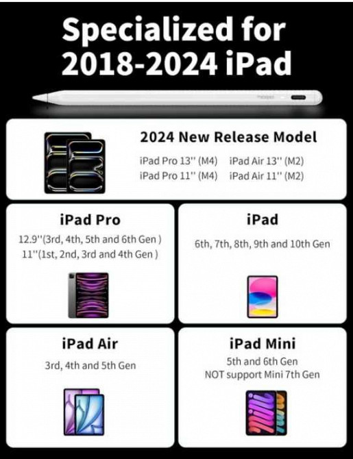 Стилус Metapen A8 для Ipad Ясиноватая - изображение 3