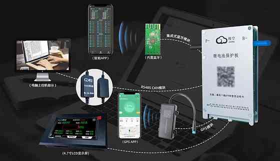 Смарт Бмс Smart BMS JIKONG 7-20S 150А пик 300А балансировка 1А Зугрэс