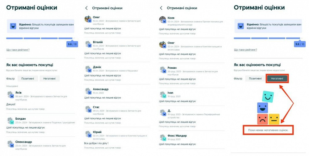 Процессоры Intel i7-2670QM, 3380M, 3540M, 2630QM, 2720QM, 2760QM с гарантией! Тельманово - изображение 2