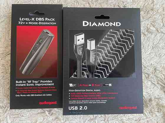 USB кабель Audioquest Diamond 0.75m Горловка