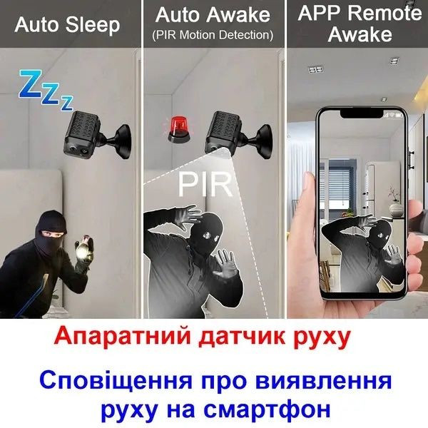 4G мини камера под SIM карту Nectronix G01 мини камера на SIM Докучаевск - изображение 5