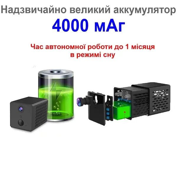 4G мини камера под SIM карту Nectronix G01 мини камера на SIM Докучаевск - изображение 2