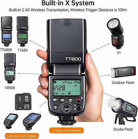 Вспышка Godox TT600 + подарки! Амвросиевка