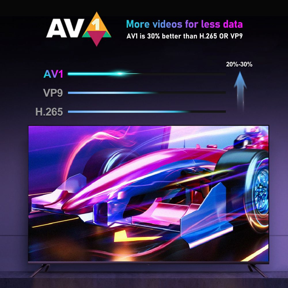 Налаштована H96 MAX W2  4/32 S905 W2 Smart TV Box приставка Енакиево - изображение 7