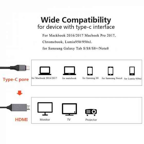 Кабель переходник 2м USB type C на HDMI для MacBook др конвертер USBC Енакиево