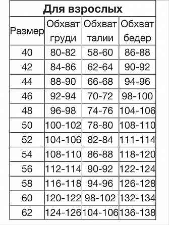 Ночнушка ночная рубашка ночнушка ночная сорочка для беременных и кормящих Мариуполь