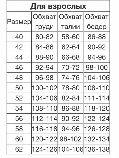Ночнушка ночная рубашка ночнушка ночная сорочка для беременных и кормящих Мариуполь - изображение 6