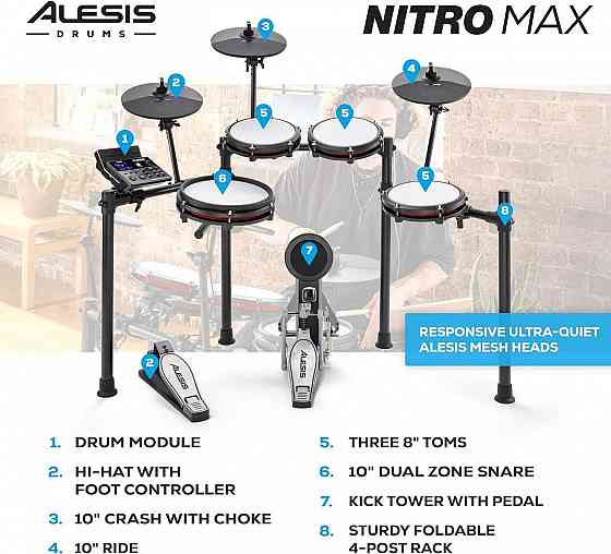 Электронная ударная установка ALESIS NITRO MAX KIT новые в наличии Старобешево