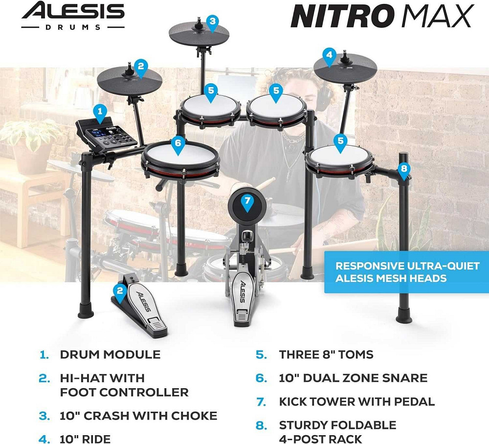 Электронная ударная установка ALESIS NITRO MAX KIT новые в наличии Старобешево - изображение 4