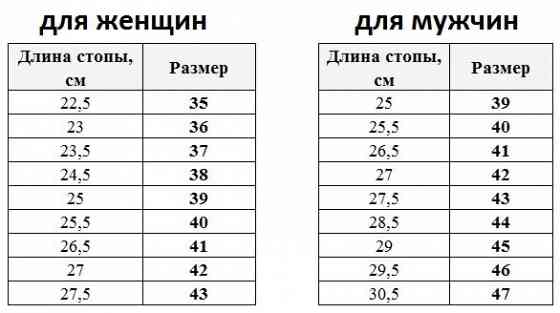 Коньки раздвижные детские, Ковзани Роздвижні Дитячі 34 35 36 37 38 39 Старобешево