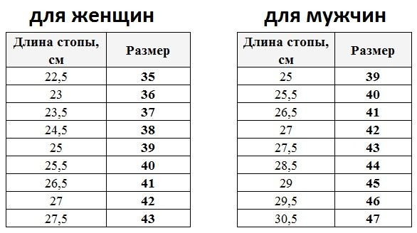 Коньки раздвижные детские, Ковзани Роздвижні Дитячі 34 35 36 37 38 39 Старобешево - изображение 6